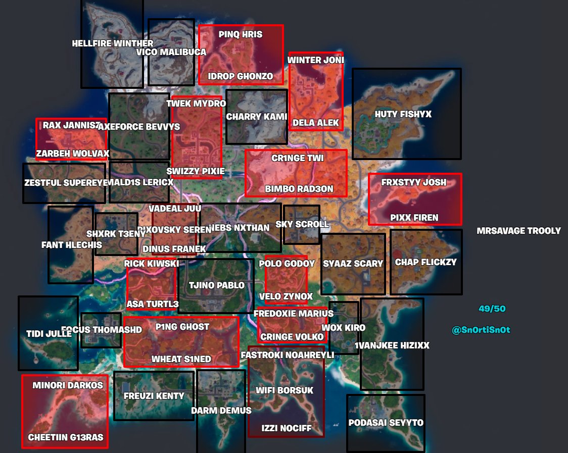 Sn0rtiSn0t's tweet photo. FNCS Grands Dropmap 49/50
MrSavage and Trooly havent said or marked anything yet but as soon as i can i will post about it
Grands Predictions? https://t.co/kAKI1bkZdc