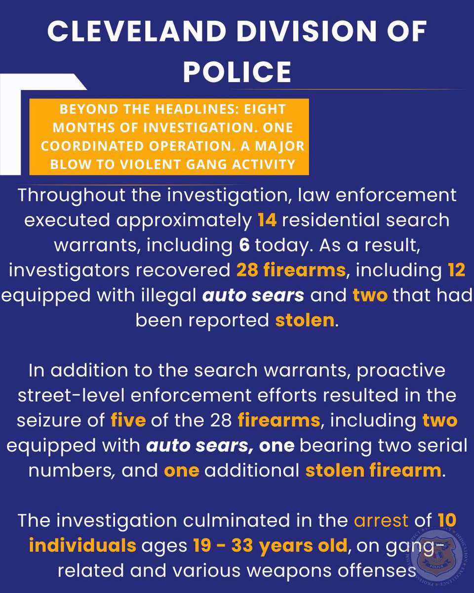 CLEpolice's tweet photo. Eight months. One coordinated operation. Ten arrests. Twenty-eight firearms recovered. A major blow to violent gang activity in Cleveland. https://t.co/jPFlNCvzYF