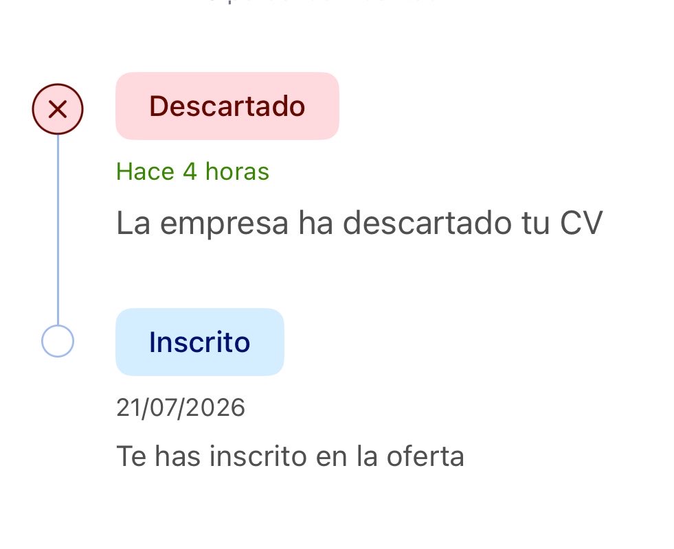 tubipapilllas's tweet photo. ni el bachillerato, ni una carrera universitaria, ni la experiencia de cara al público me libran del rechazo, SOLO QUIERO TRABAJAR DE DEPENDIENTA NO SÉ QUÉ MÁS QUERÉIS https://t.co/trccEXXRiv