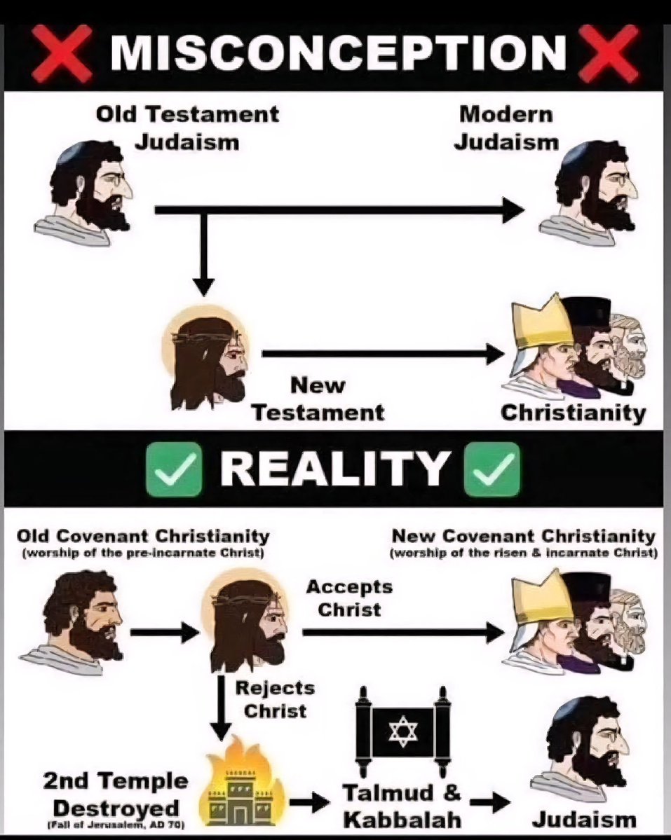 GreggDNB_5's tweet photo. @WernerTumult @Unknown_hmmmmm @JuanasFabricias Your ignorance is just embarrassing, talking to you is throwing pearls to swine, go back to worshipping your stick figures you brown clown https://t.co/StGnQNYqRW