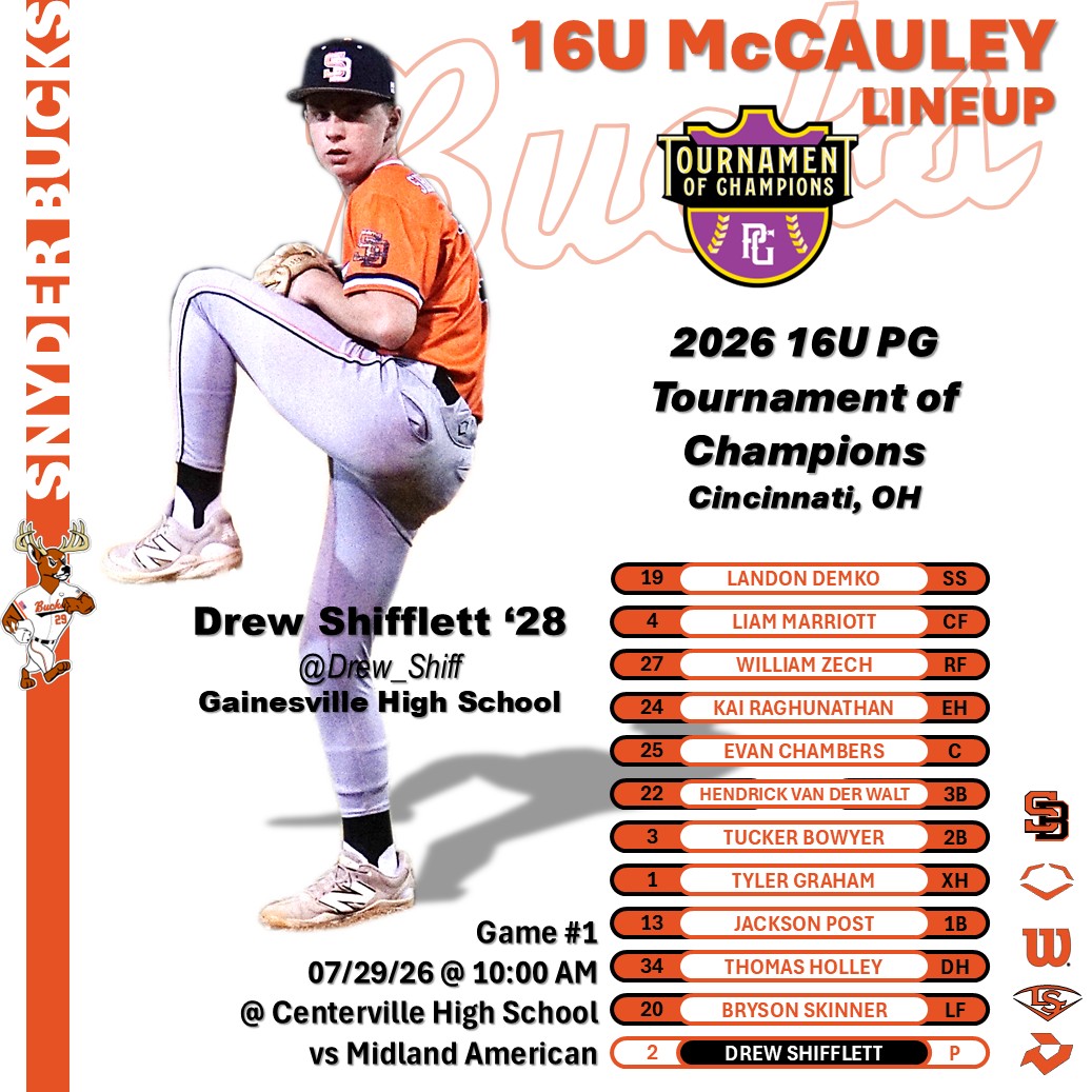 SnyderBaseball's tweet photo. The lineup is set for Game 1 in Cincinnati. 🦌⚾️

16U McCauley opens the Perfect Game Tournament of Champions in the morning against Midland American at Centreville High School.

’28 Drew Shifflett @Drew_Shiff gets the start on the mound as the Bucks begin their final tournament of the summer.

First pitch is scheduled for 10:00 AM. Time to set the tone early and start the week strong.

Let’s go, Bucks!

#SnyderBucks #16UMcCauley #PGTournamentOfChampions #GameDay #TravelBaseball