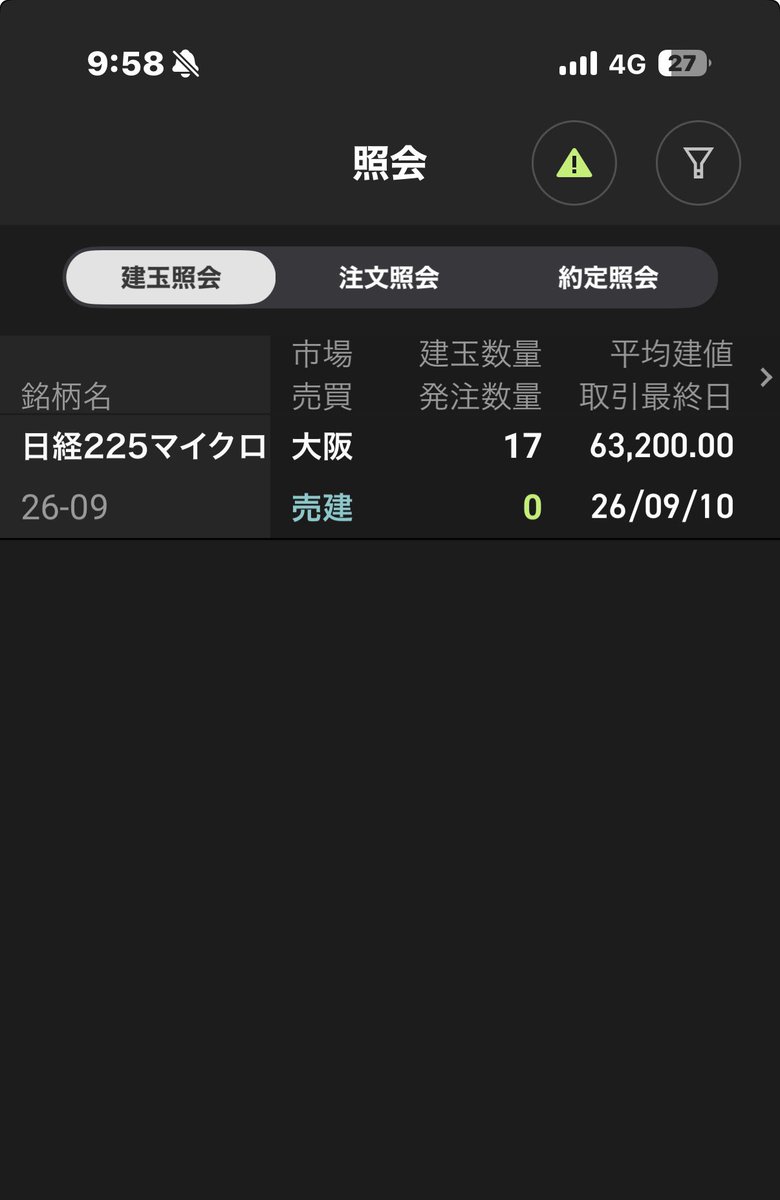 nk225_225's tweet photo. いいとこでショート入れれた風味 https://t.co/PCbCG511sI