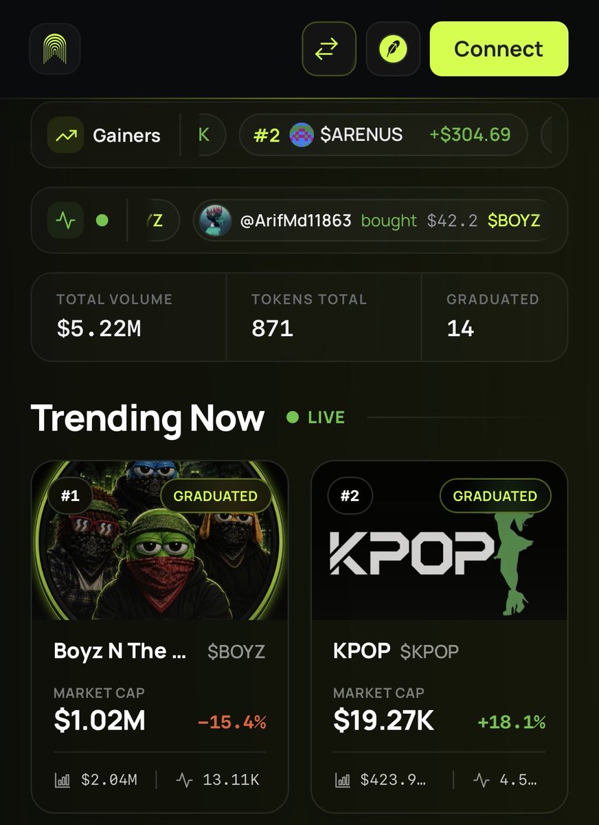 SOG (GOD MODE) 💹🧲 tweet media