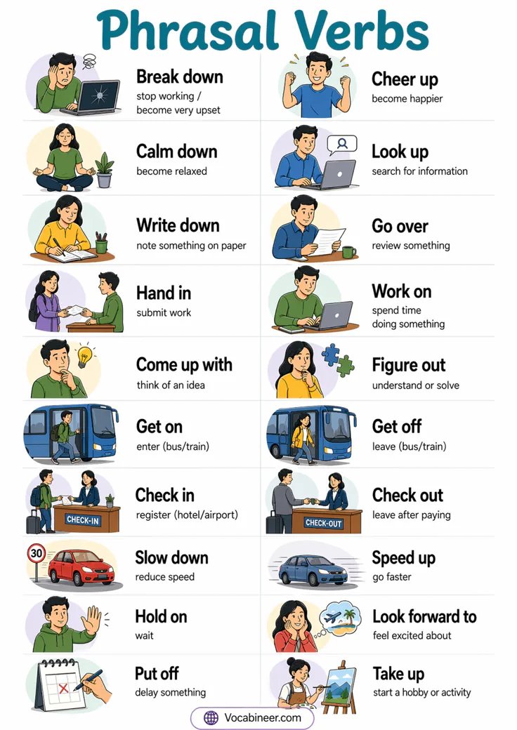 knowiiiedge's tweet photo. Phrasal verbs https://t.co/IeFBns2I2X