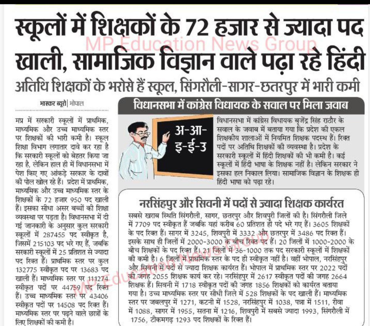 AcadamyM's tweet photo. ♨️स्कूल शिक्षा में उच्च माध्यमिक शिक्षक के 14508 पद रिक्त हे ।

♨️वर्ग  1 शिक्षक भर्ती 2023 के वेटिंग अभ्यर्थी 3 साल से पद वृद्धि और द्वितीय काउंसलिंग की मांग कर रहे हे ।

♨️रिक्त पदों पर वेटिंग शिक्षक के जगह अतिथि शिक्षक क्यों रख रही हे ।

♨️ वर्ग 1 वेटिंग शिक्षक को नियुक्ति दे https://t.co/2RpZHDiWEE