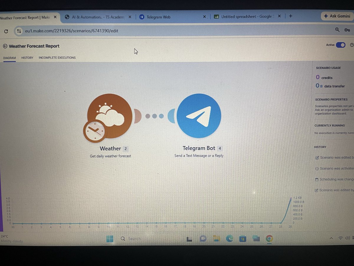 Ebbbyy_A's tweet photo. and sends a reminder email a day before the event.
3. I created another scenario where a weather app sends a daily weather forecast to my Telegram.
All scenarios are up and running!💪🏾🔥
@TechSphereAcad #LearningwithTS https://t.co/Jl1Rb0DiJJ
