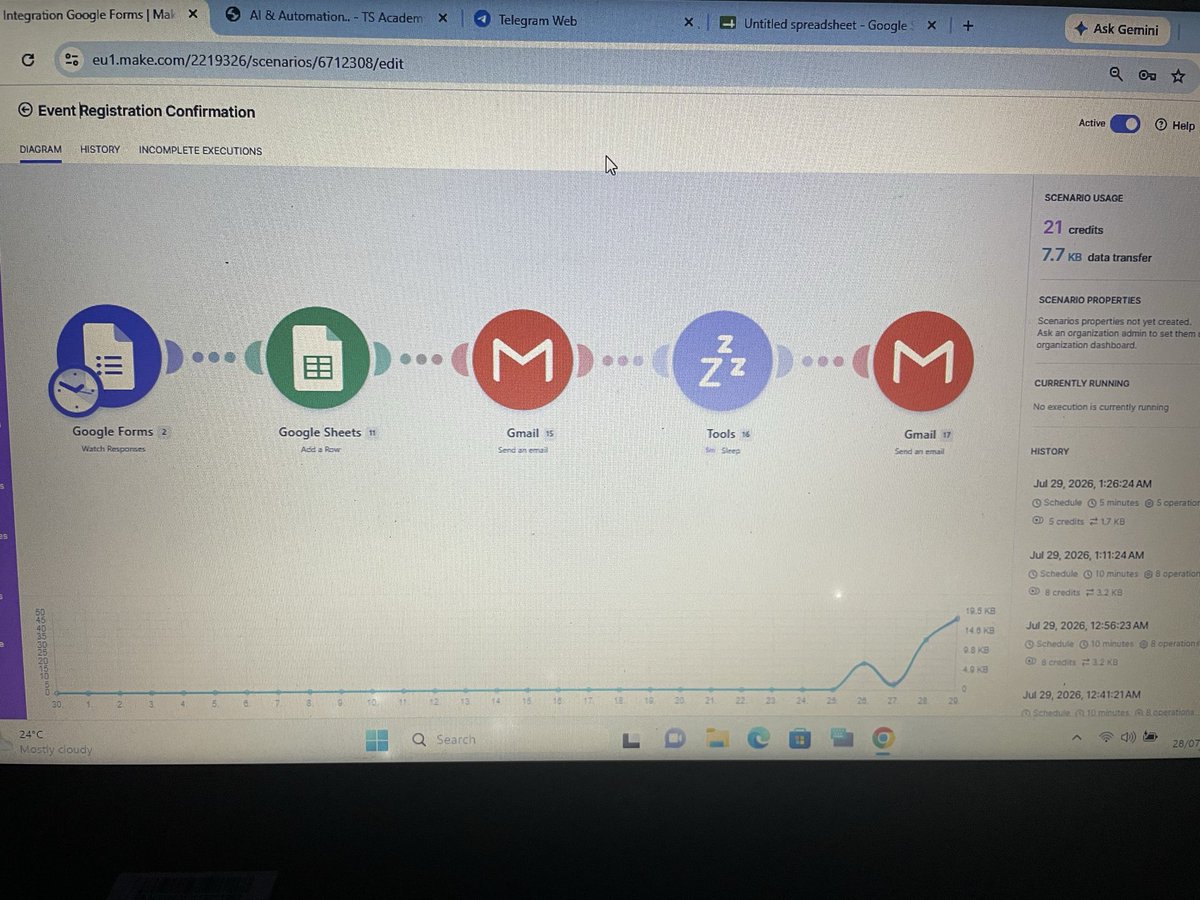 Ebbbyy_A's tweet photo. and sends a reminder email a day before the event.
3. I created another scenario where a weather app sends a daily weather forecast to my Telegram.
All scenarios are up and running!💪🏾🔥
@TechSphereAcad #LearningwithTS https://t.co/Jl1Rb0DiJJ