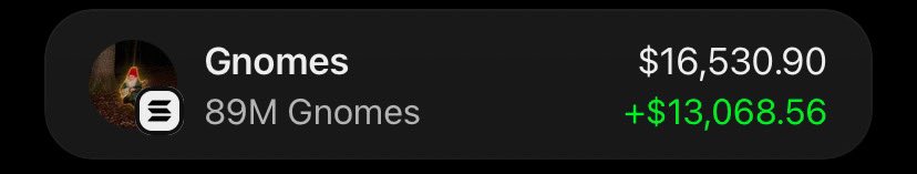 Alpha_calls100's tweet photo. $Gnomes Is printing massively on my Alpha telegram group 🏆🚀

If you’re in my  tg group your copy trade would have been on same profit as I am.

Ca: 6Quog29HQ5tA5BdnCv3FWpW8WEpdxCsxEpt2TGCZpump https://t.co/sWnrWnrXVY