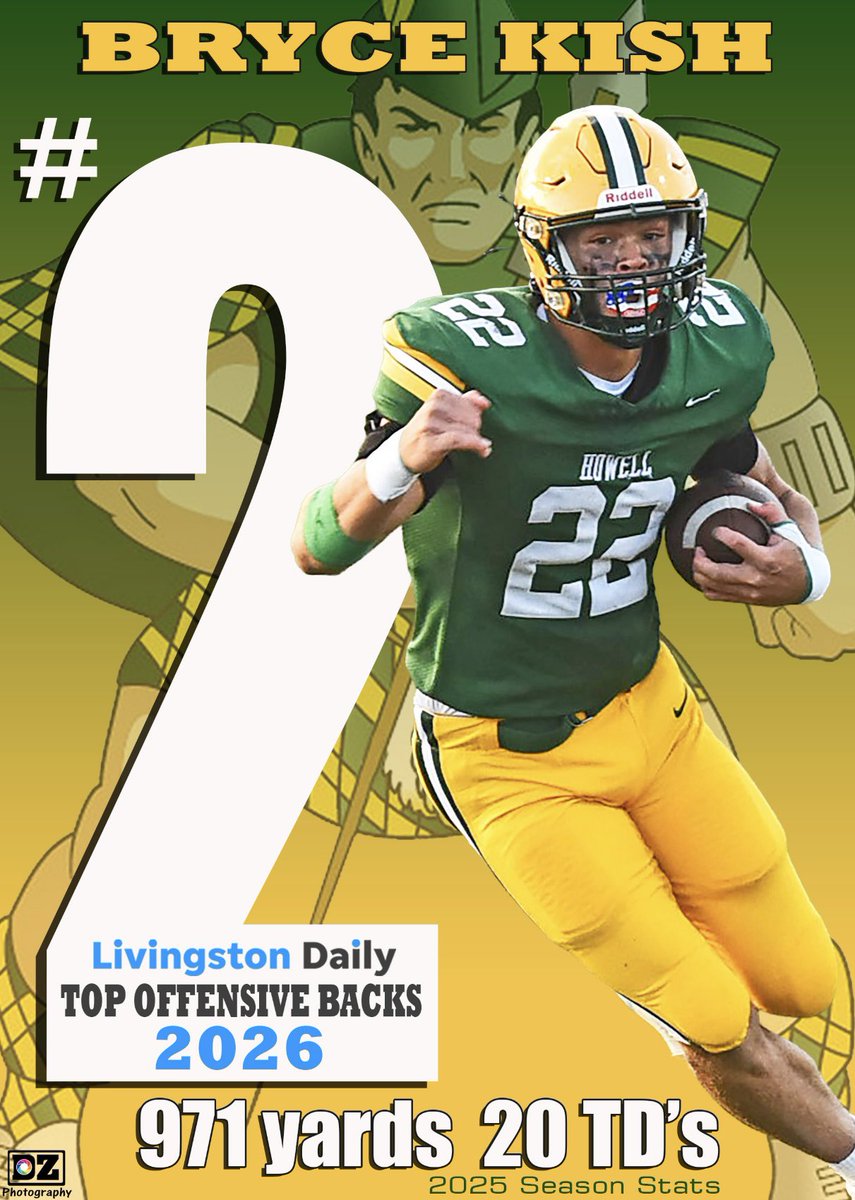 FootballHowell's tweet photo. Congratulations to Bryce, Christian and Jack for being named in the Top 5 county running backs for the upcoming season according to the Livingston Daily!
#HHF 💚💛
#LoadedBackfield 💪 
~ 📸 by Dan Zeppa, Elli King and @ArrickSports for the Livingston Daily https://t.co/s1ZmRUGsfb