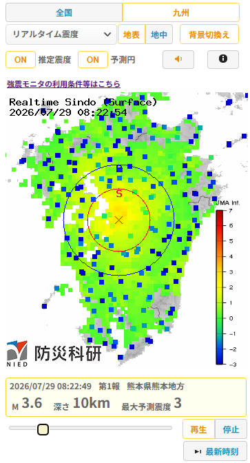 C2010NIED's tweet photo. 【九州版】強震モニタを公開しました
令和8年熊本地震の発生を受け、九州版強震モニタを公開しました。
上部の「九州」のボタンを押すと九州版を表示できます。
※切り替えが反映されない場合はキャッシュのクリアをしてください
https://t.co/xlHVO1MMSx https://t.co/Ad6fbdYCJg
