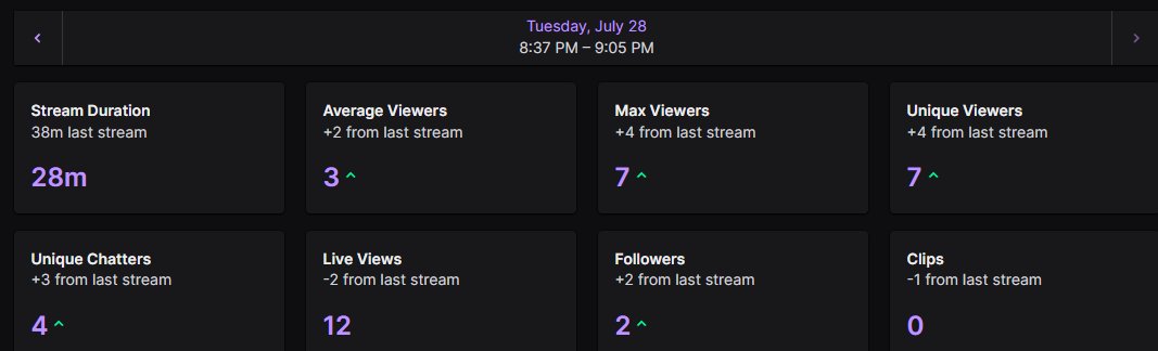 michaelplayz21's tweet photo. The Journey has started to be the best streamer I can be https://t.co/gGkuYIvUid