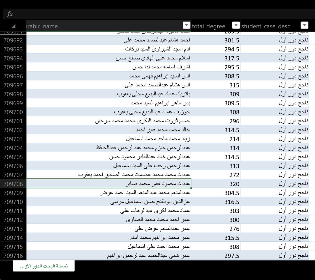 hamedelboraidy's tweet photo. وأكيد طبعًا كل واحد كان في حاله وتعالوا أحكيلكم قصة كفاحي في ثانوية عامة https://t.co/lwzHRdTgfV
