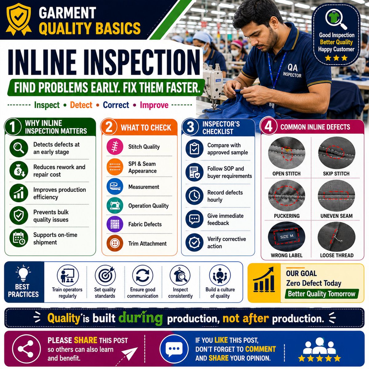 richardccronin's tweet photo. Apparel quality tips
#GarmentQuality
#InlineInspection
#QualityControl
#QualityAssurance
#qaqc https://t.co/mM4vqzUm8z