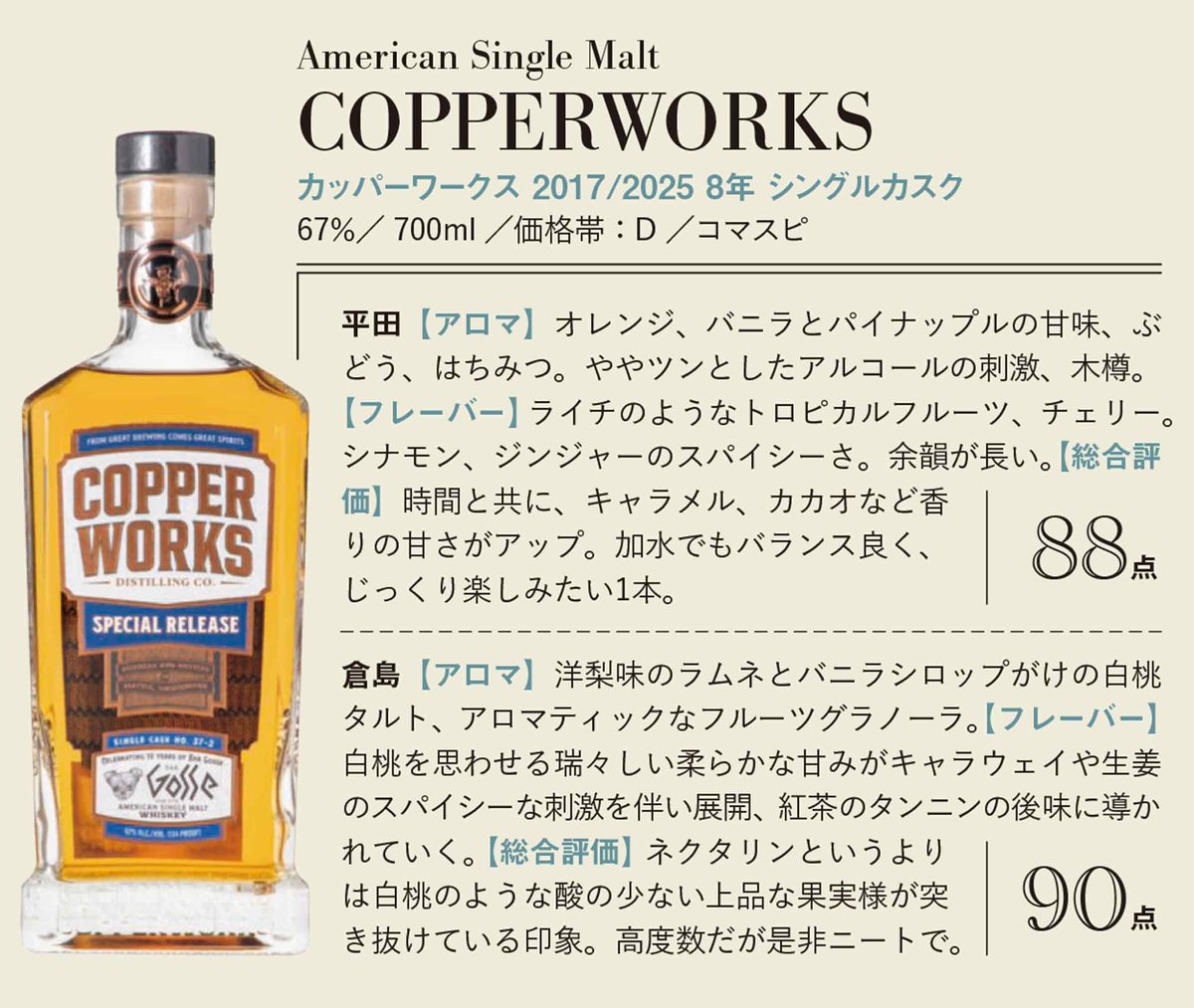 ウイスキーガロア (@_whiskygalore) / Posts / X