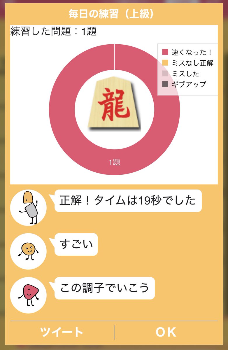MKCPA2's tweet photo. 冴えてました😄 https://t.co/wxPtpJM9cD