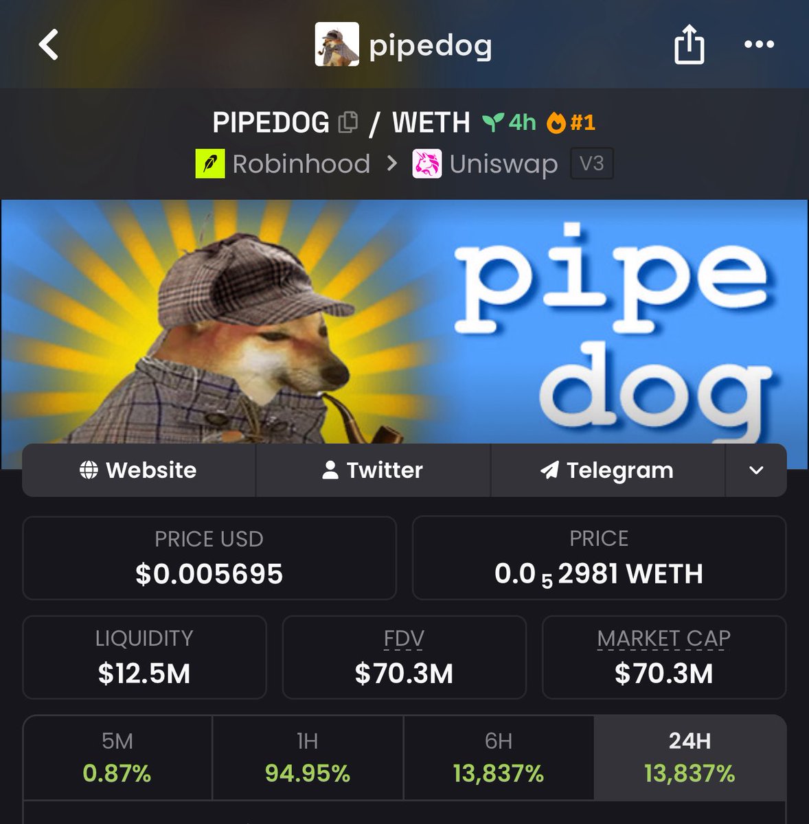 cryptolyxe's tweet photo. random $70m runner w $10m in liquidity on a quiet Tuesday night

yeah i’m starting to think on chain trading is so back https://t.co/n8sEhYkQA1