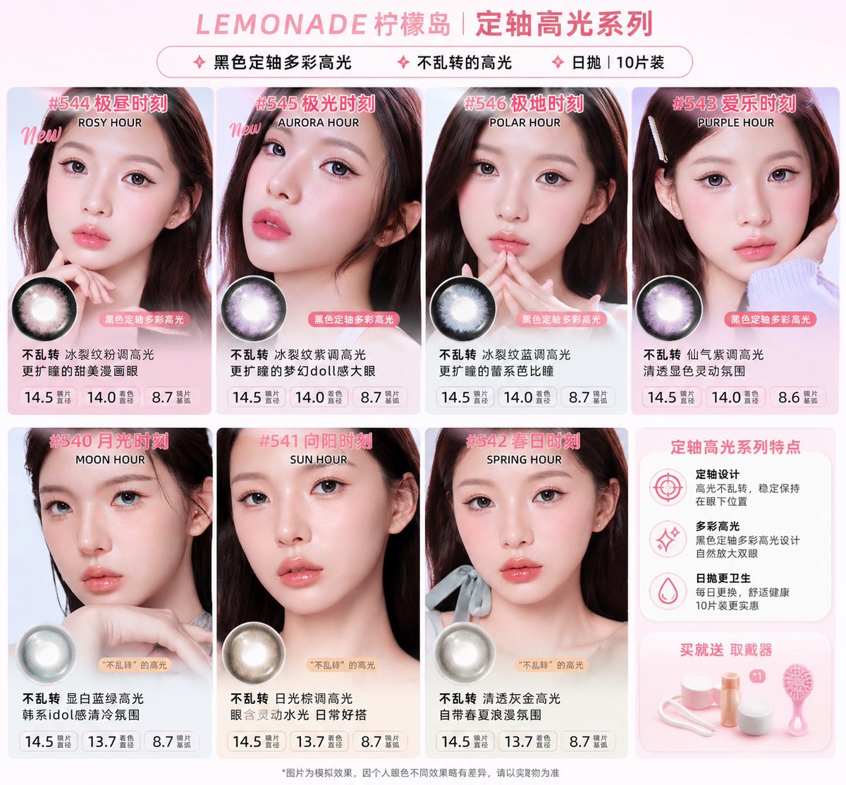 arinsyc's tweet photo. รับแค่ 6 คู่ !
pre order คอนแทคเลนส์จีน🇨🇳

LEMONADE แบบ Fixed Axis
รับพรีสีใหม่ มีทั้งหมด7สี
แบบรายวัน 5คู่ 10ชิ้น
📍360 บาท (ค่าส่ง 40 บาท)

🚝 หิ้วเอง รอสินค้า 3 อาทิตย์
#คอนแทคเลนส์ #พรีออเดอร์จีน #พรีจีน https://t.co/d4b4FM8oOm