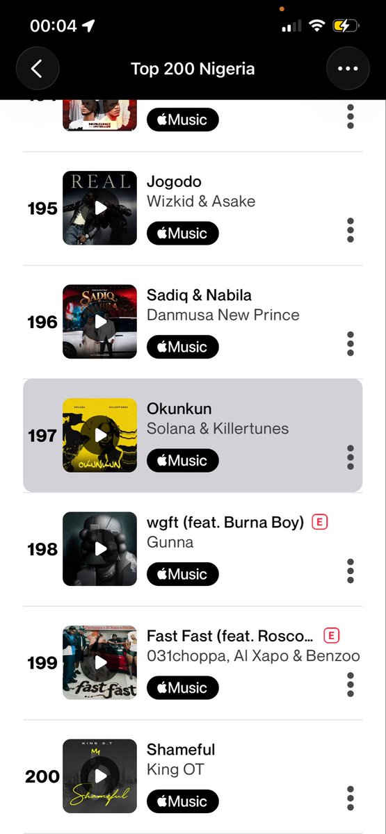 dejermusic's tweet photo. #Okunkun debuts at No. 197 on AppleMusic Top 200 Nigeria . https://t.co/eFDR1xWNOh