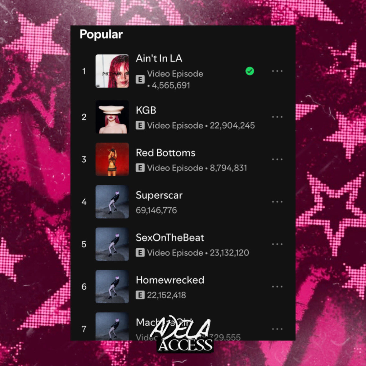 ADÉLA Access tweet media