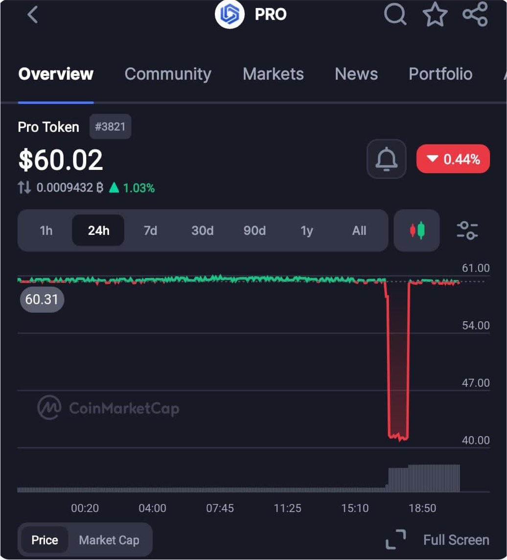 whiterinora's tweet photo. #wefi がつぎに推してる #CDAO $PRO こと #CryptoDAO がBlockaid Flagsの報告書から進行中、exploitから$8.2M相応資金が流出。

結構前から脆弱性についてちらほら見かけてた。
同様にwefiの脆弱性も見かけた事ある。
このようなwefi、CDAOも含めて新規依存、既存ユーザーによる課金に依存しているプロジェクトでなおかつロックがかかってる商品はこういった不正によりPJそのものが破綻、お金が戻ってこないなんて事はあるある。
現に今地道に調べてる #Globisnce $XDC もそんな感じだった。