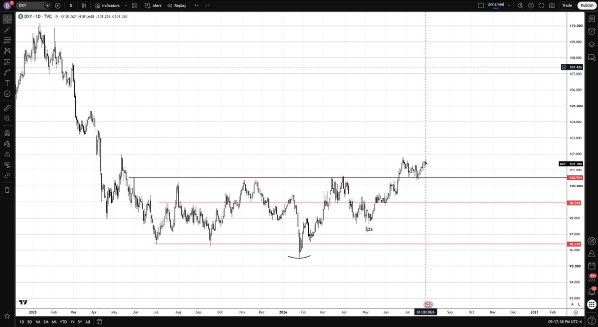 Not a Quant tweet media
