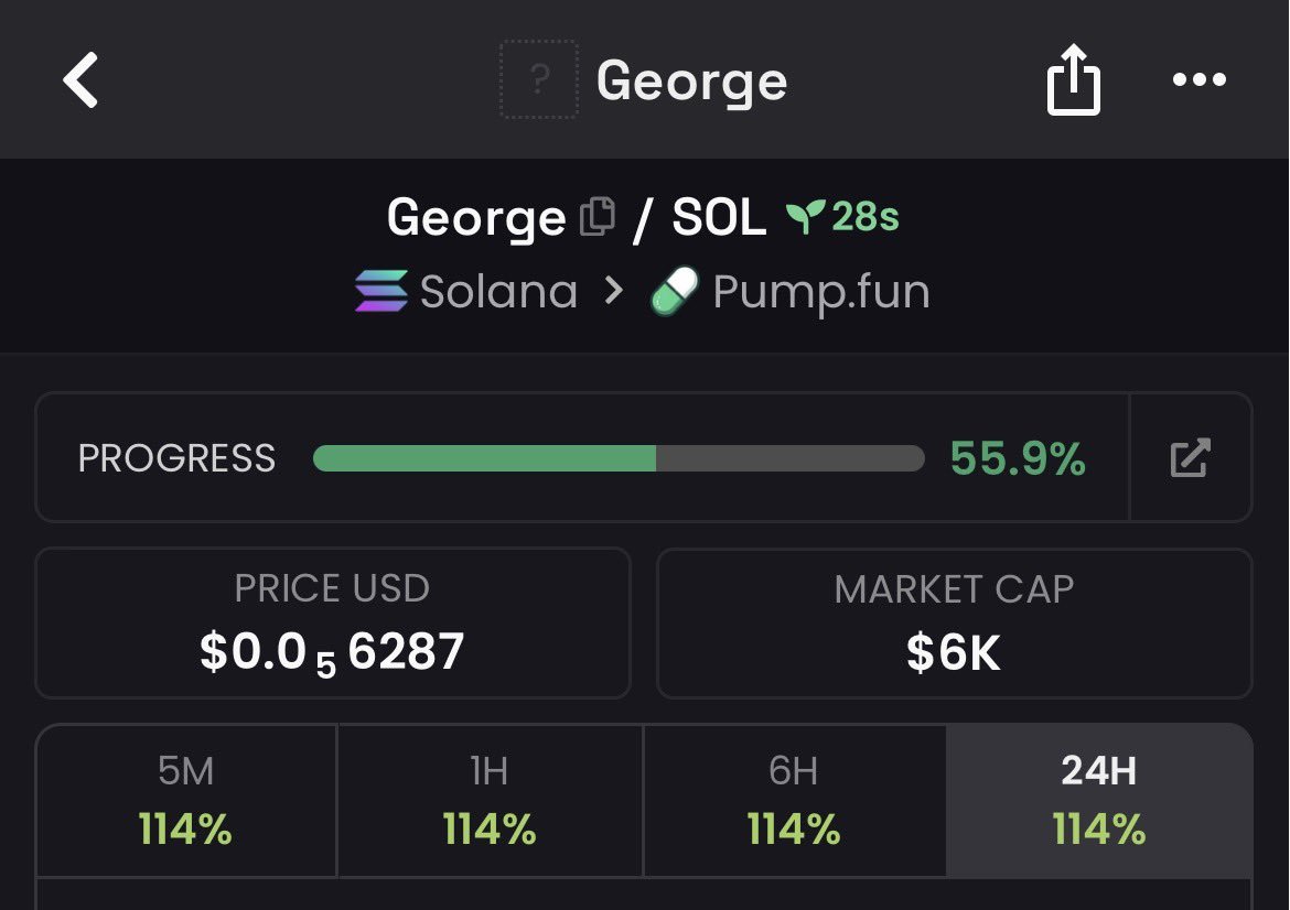 Brunna_leto's tweet photo. $George Another banger. 🚀
$6K ➜ $412K MC.
Miss early, chase green. Your choice. 📈
Follow + DM 📩 to get into the private TG &amp; Discord before the next 100x. 💰🔥
Ca:
8xB2zHR4xTiSAkaJbkPAZ4qBZzB1sBrpbVUwMNjVL1oS
#solana #memecoin #bbvipks4 https://t.co/iTUIyqPzH8