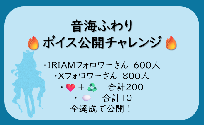 otomi_fuwari's tweet photo. 【お知らせ】
～みんなと仲良くなるために挑戦すること第三弾～
遂に…#ボイス公開チャレンジ に挑戦します！

本当はデビューまでボイス公開をするつもりがなかったんですけどね…
いい感じのボイスが取れちゃったのでしちゃいます😉

癒しの波としてふわりの声を届けられたら嬉しいな🌊
#IRIAM準備中 https://t.co/TO6VSNODZc