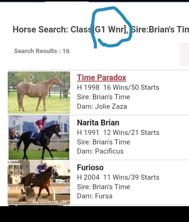 Acpleq's tweet photo. @Zensky026 Furioso won 6 JP1 races (also known as domestic G1 ). Technically he counts as a G1 winner but only inside Japan https://t.co/4cWi8bYciU