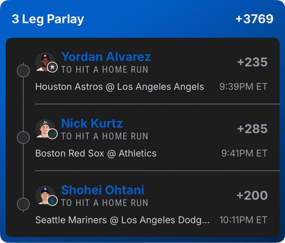 legacywin_'s tweet photo. 🚨 MLB 3-LEG HOME RUN PARLAY 🚨

🔥 Odds: +3769

⚾ Yordan Alvarez — To Hit a Home Run (+235)
🆚 Astros @ Angels

⚾ Nick Kurtz — To Hit a Home Run (+285)
🆚 Red Sox @ Athletics

⚾ Shohei Ohtani — To Hit a Home Run (+200)
🆚 Mariners @ Dodgers

💣 Three elite power bats. One swing from each and this ticket turns into a monster payday. Don’t blink when these sluggers step into the box. 🚀💰

🍀 Tail responsibly and let’s cash!

#MLB #MLBPicks #MLBParlay #HomeRunParlay #DingerSeason #YordanAlvarez #NickKurtz #ShoheiOhtani #Baseball #SportsBetting #ParlayLife #HomeRun #HRProps #BettingCommunity #WinningPicks #FanDuel #BaseballBets #LetsCash #GamblingTwitter #SportsPicks