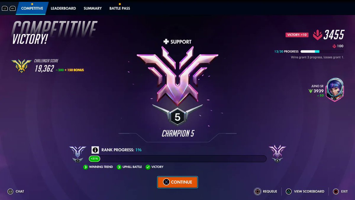jazliye's tweet photo. hit champ after previous peak rank was back in season 8 (gm4) it took me 15 seasons but yayyy!! dont mind the juno sr 😂 https://t.co/ID1T0IyRpQ
