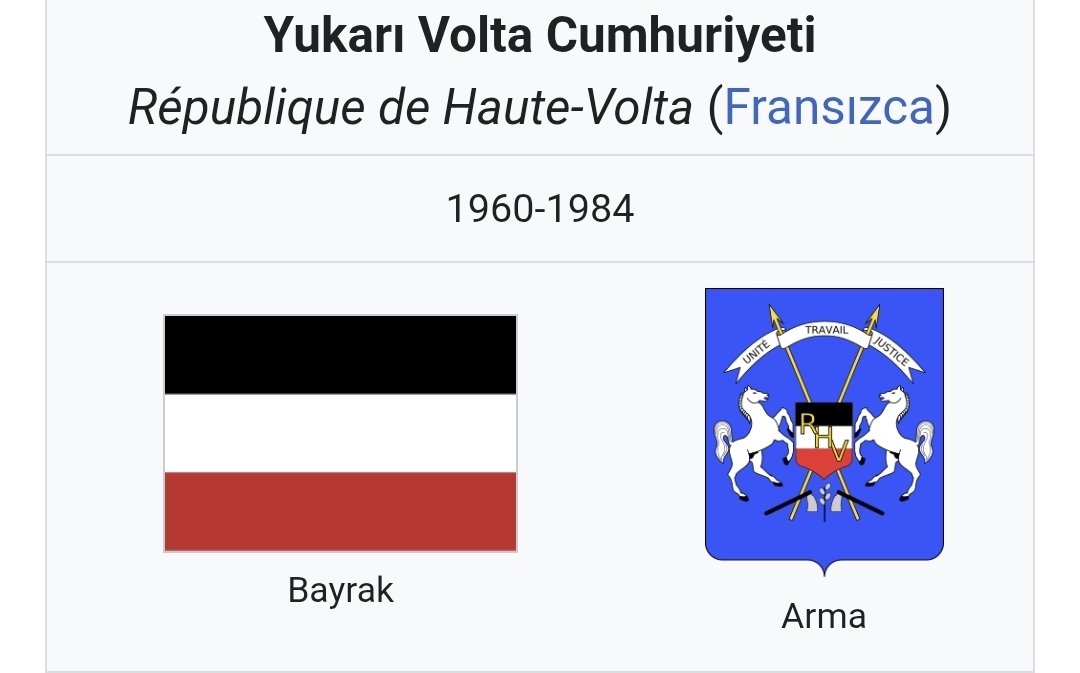 MeridianTurk's tweet photo. @MoJ_Mobile @MutsuzAnti İşin ucu Burkina Faso ya bağlı. Eski bayrağı Alman İmparatorluğu bayrağı ile aynı Ww1/2  ve sonrasında Filistinde yahudi devletini kurduran güç aynı isminin anlamına bak Yemek Ye bu da insanların hayvani yönlerine hitap edip onları yozlaştırdıklarına delil Faso Father da hizmetçi https://t.co/a6GhDFXOnb