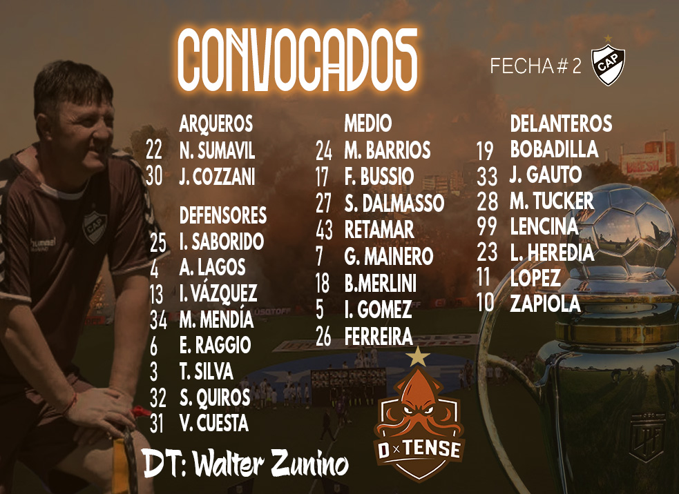 deportenseradio's tweet photo. Estos son  los Citados de Zunino para el encuentro de este miércoles ante Instituto de Cba, de acá  saldrá el once de Platense
@caplatense https://t.co/1fsandjCvt