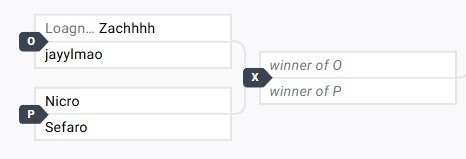 sefaroedm's tweet photo. Where do I go to dispute goml melee seeding cus like???? https://t.co/tB5OpUoe7H