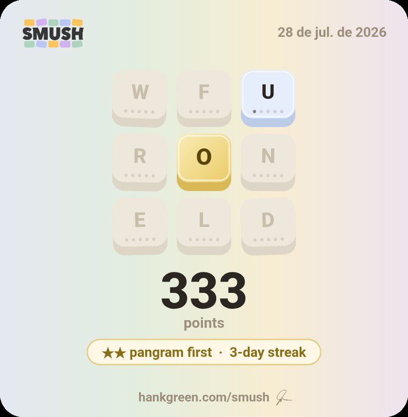 DBachiniLima's tweet photo. https://t.co/if5Xzt9ySD · 28 de jul.
333 pts · ★★ pangram first · 3-day streak
🥞🥞🟨
🥞⭐🥞
🥞🥞🥞 https://t.co/ycUwBwrNGh
