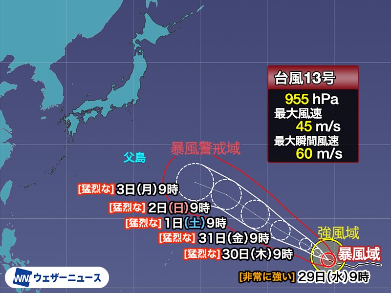 wni_jp's tweet photo. 【台風情報】
7月29日(水)9時現在、非常に強い台風13号(ドルフィン)はマーシャル諸島で発達を続けながら西北西に進んでいます。明日30(木)には猛烈な勢力となる予想です。
まだ日本からはかなり遠いものの、来週には日本国内に影響がでる可能性があります。
https://t.co/kq0LbwieCQ https://t.co/wR69fGA8YU