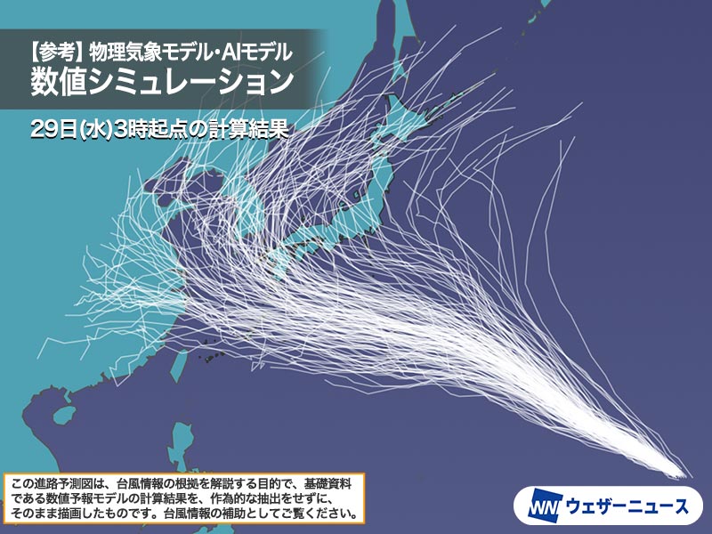 wni_jp's tweet photo. 【台風情報】
7月29日(水)9時現在、非常に強い台風13号(ドルフィン)はマーシャル諸島で発達を続けながら西北西に進んでいます。明日30(木)には猛烈な勢力となる予想です。
まだ日本からはかなり遠いものの、来週には日本国内に影響がでる可能性があります。
https://t.co/kq0LbwieCQ https://t.co/wR69fGA8YU