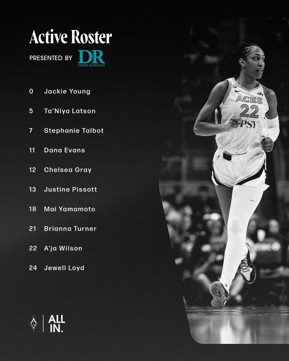 LVAces's tweet photo. Tonight's Active Roster ⬇️

Presented by Desert Radiology // #ALLINLV https://t.co/1fhBNme1kI