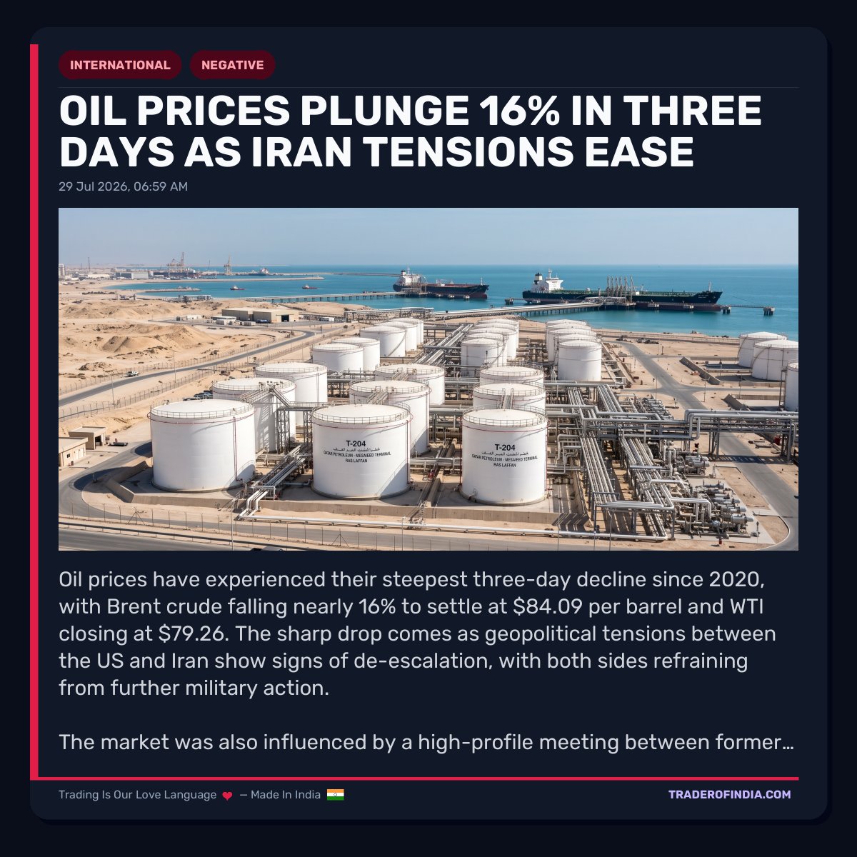Trader_Of_India's tweet photo. Oil Prices Plunge 16% in Three Days as Iran Tensions Ease
#oilprices #brentcrude #wti #irantensions #energymarkets #geopolitics #commodities #middleeast https://t.co/tZ3re2hRj7