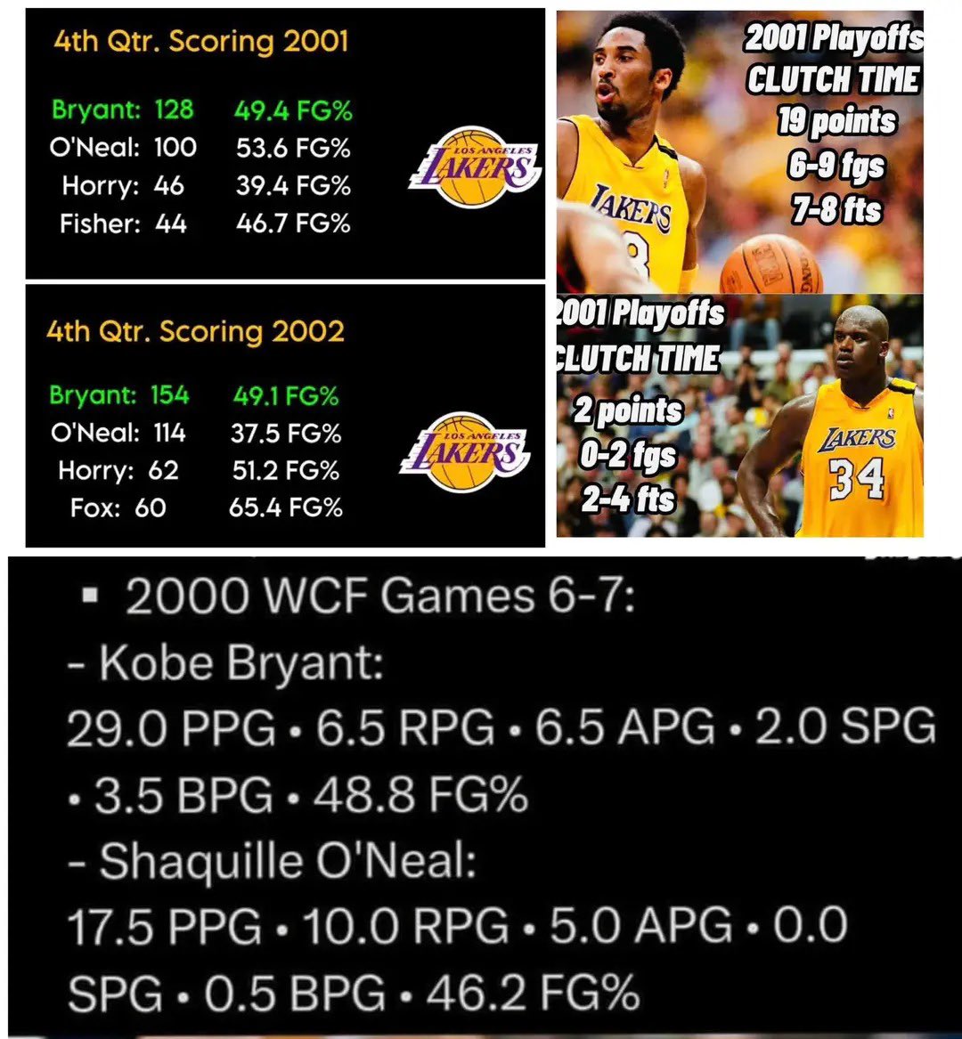 HowXXCheng's tweet photo. @CowboysCeltics7 @jordankobewade7 2nd option but the NO.1 Mr clutch? https://t.co/qfG5x3Vup8