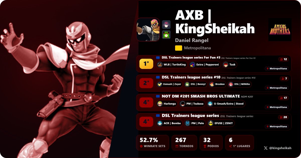 kingsheikah's tweet photo. BOEEEEE https://t.co/k4lBQaR8bN