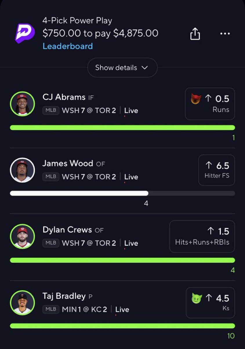 legacywin_'s tweet photo. 💰 PRIZEPICKS 4-PICK POWER PLAY 💰

🔥 Potential Payout: $4,875.00

💵 Entry: $750.00

✅ CJ Abrams — Over 0.5 Runs (Hit) ✔️
⏳ James Wood — Over 6.5 Hitter Fantasy Score (Live)
✅ Dylan Crews — Over 1.5 Hits + Runs + RBIs (Hit) ✔️
✅ Taj Bradley — Over 4.5 Strikeouts (10 Ks!) ✔️

🚨 ONE LEG AWAY! Three picks have already cashed. All eyes are on James Wood to bring this ticket home and turn $750 into $4,875! 💸🔥

🍀 Let’s finish the sweep!

#PrizePicks #MLB #MLBPicks #PowerPlay #JamesWood #CJAbrams #DylanCrews #TajBradley #SportsBetting #FantasySports #Baseball #WinningPicks #OneLegAway #LetsCash #BettingCommunity #SportsPicks #BigWin #MLBProps #CashOut #PrizePicksWin