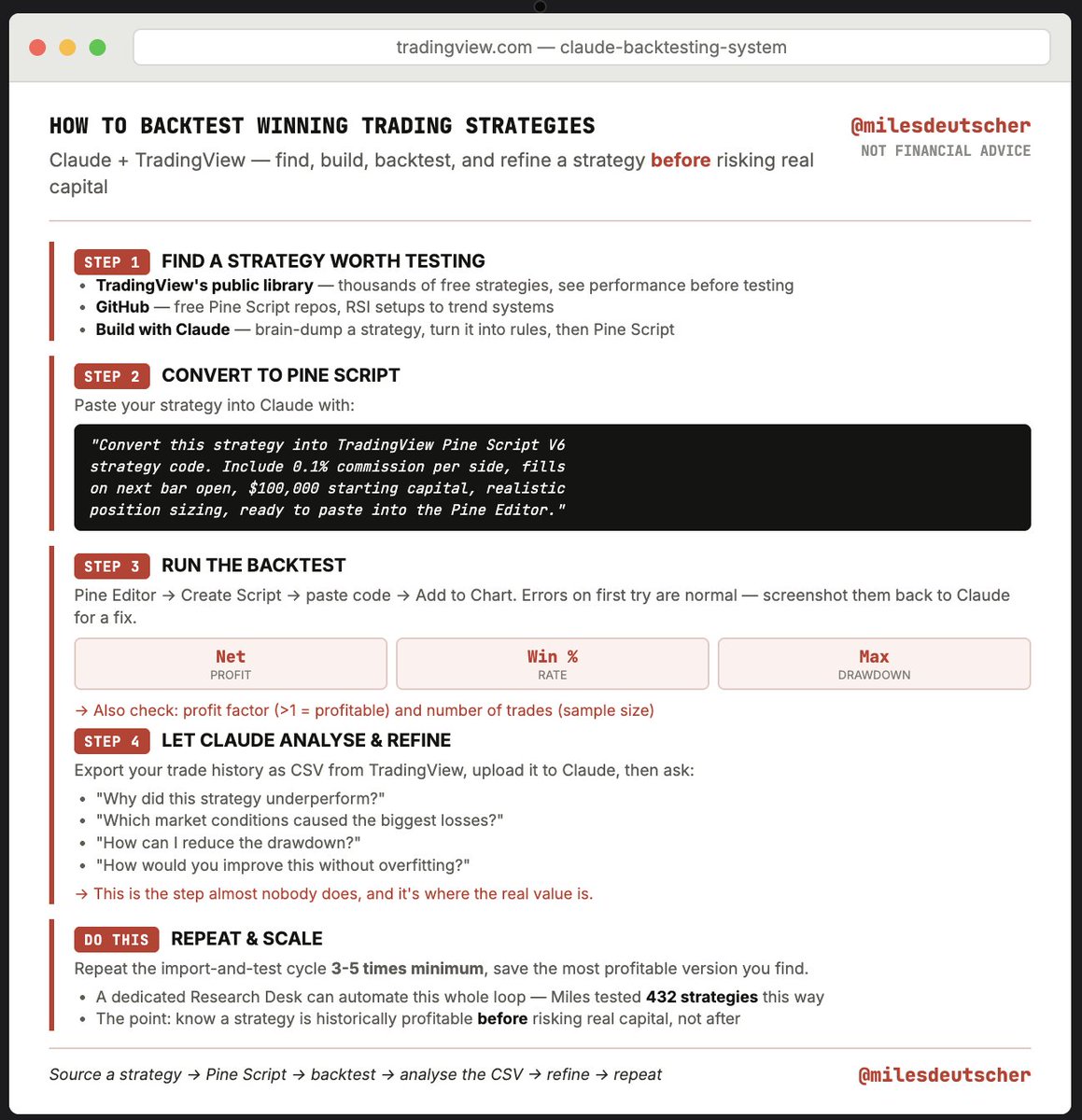 milesdeutscher's tweet photo. Claude + TradingView is a complete cheat code.

99% of traders don't know this, but with this combo, anyone can find WINNING trading strategies.

How to find strategies, convert them into Pine Script, import them into TradingView &amp; more: https://t.co/wIbCBelveI