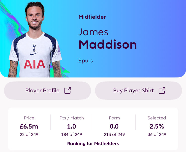 ThePuntFPL's tweet photo. James Maddison could be an excellent pick this season

✅9 goals and 8 assist in 21 starts the season before last 
🔥Looking sharp off the bench at the end of last season 
🛌 Long rest and recovery over the summer
🧢 Captain 

Could be a sensational pick in an exciting new spurs team and only costs £6.5 🤑

Are you willing to stop going template and take the risk