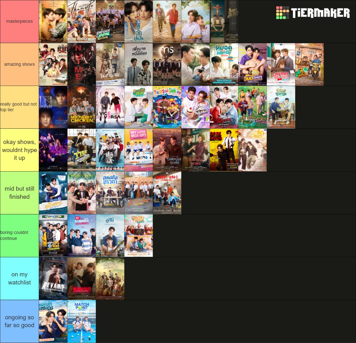chrnjets's tweet photo. gmmtv bl ranking https://t.co/fzcwdXfiRh