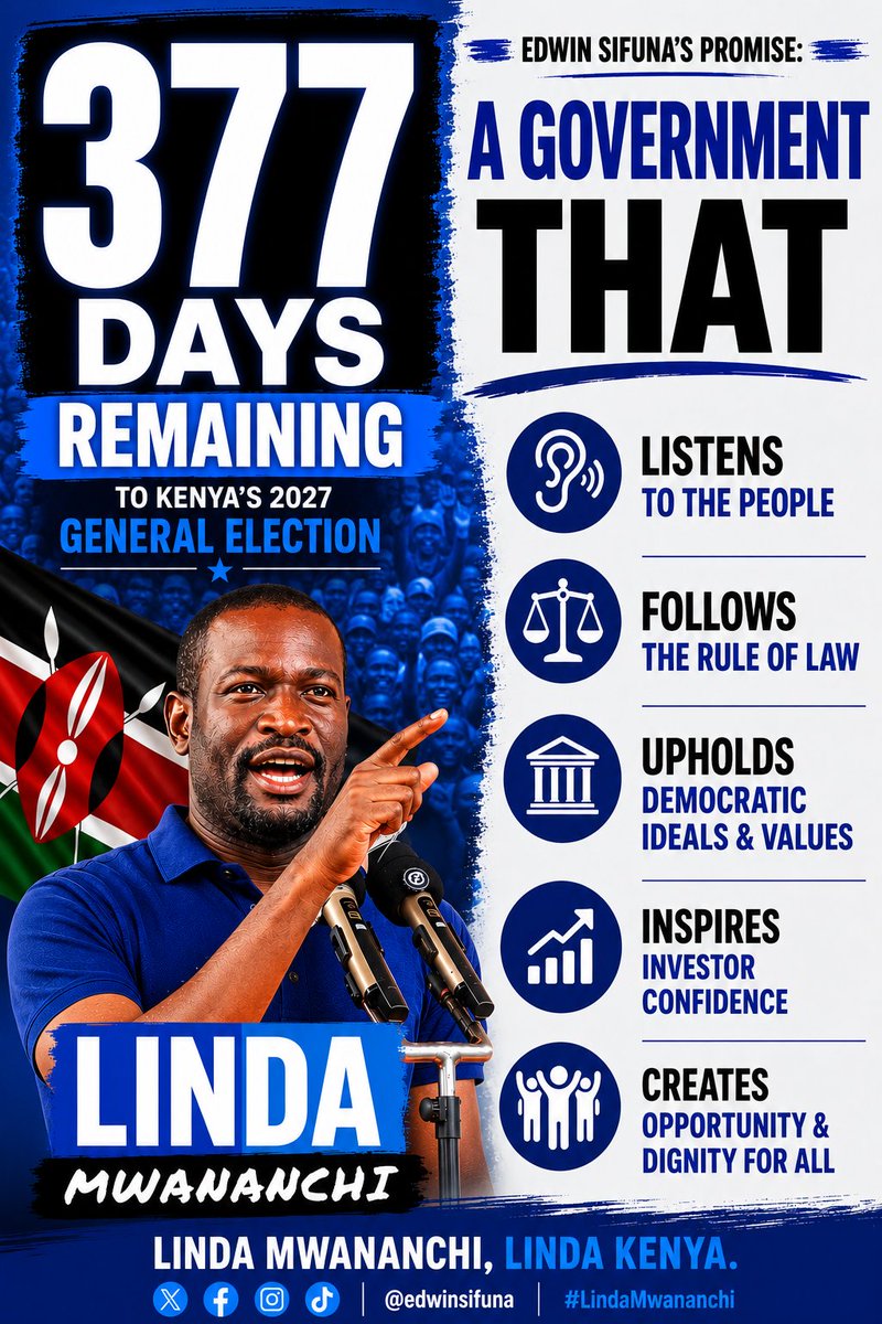 HillmanOfficial's tweet photo. A government that listens. A government that upholds the rule of law. A government that creates opportunities. 377 days remaining. 🇰🇪 #LindaMwananchi #KenyaDecides2027 #EdwinSifuna 
#EdwinSifuna #LindaMwananchi #Kenya2027 #KenyaDecides #2027Elections #Kenya #Democracy #Leadership #Vote2027 #FutureOfKenya @edwinsifuna