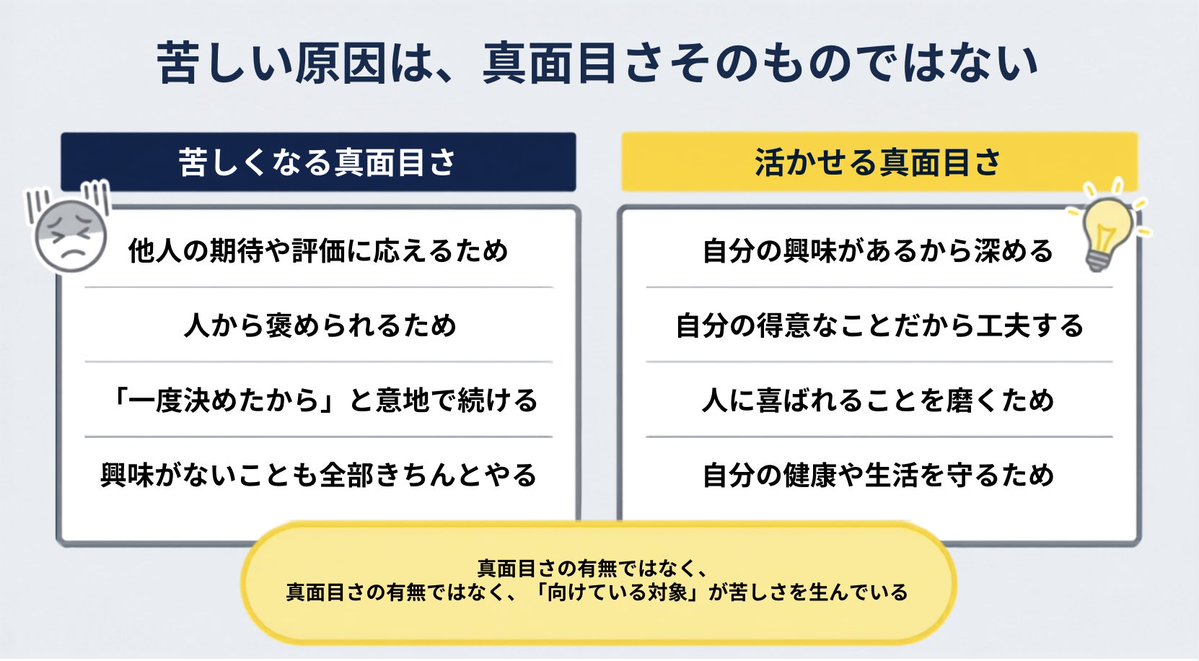 真面目な人に「もっと適当に生きよう」と伝えると、今度は適当に生きる