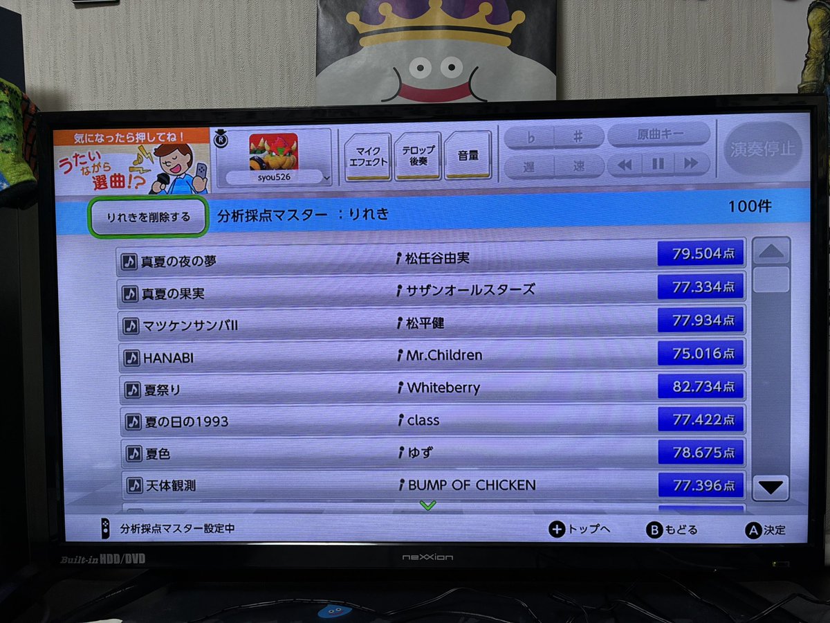 将 tweet media