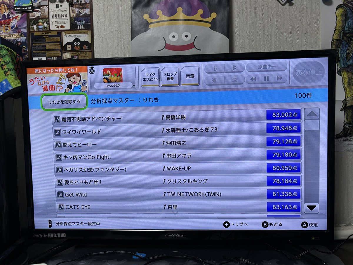 将 tweet media