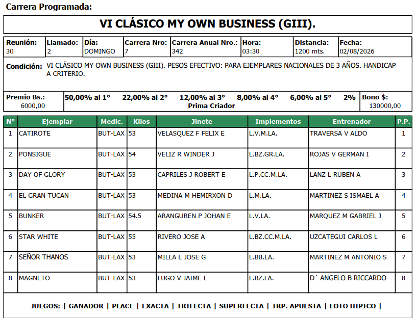 LOSMASFIJOS's tweet photo. QUE GUSTA EN EL MY OWN BUSINESS SEÑORES? https://t.co/HGHI3kZ8Oe