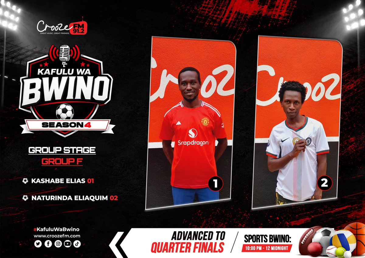 912CroozeFM's tweet photo. 🏆 Group F has found its qualifiers! ⚽🔥

Another thrilling night of football knowledge, quick thinking, and fierce competition has produced two more Quarter Finalists!

👏 Congratulations to:

🥇 Kashabe Elias
🥇 Naturinda Eliaquim

They've earned their place in the Quarter Finals of Kafulu Wa Bwino 2026 – WUMITE Edition, keeping their championship dreams very much alive! 💪🏾🏆

The race to the title is heating up, and every round raises the stakes. More contenders are still to battle for the remaining Quarter Final places.

📻 Kafulu Wa Bwino
🗓️ Monday to Thursday
🕙 10:00 PM – Midnight
📍 91.2 Crooze FM – Western Uganda's Biggest Radio Station

📺 Watch LIVE on Crooze TV YouTube & Crooze TV TikTok

🔥 The dream lives on. The competition gets tougher. The road to glory continues.

#KafuluWaBwino 
#WumiteEdition 
#CroozeFM